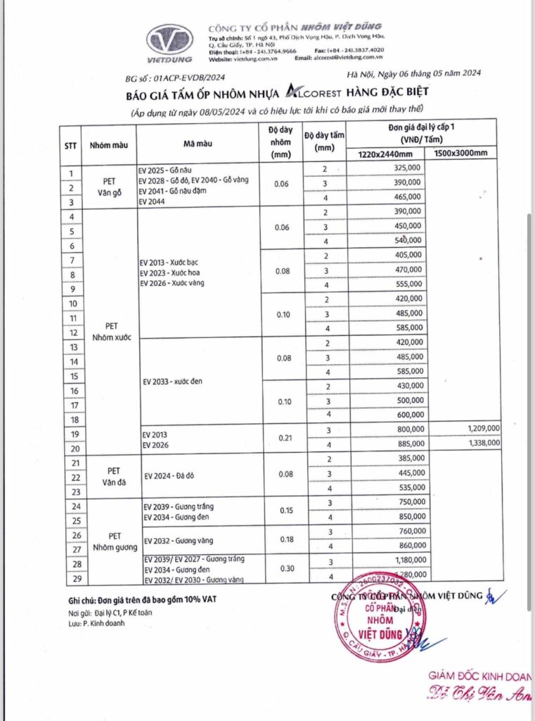 Bao-gia-alu-hang-dac-biet.