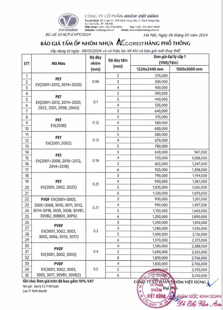 bao-gia-alu-hang-mau-pho-thong.
