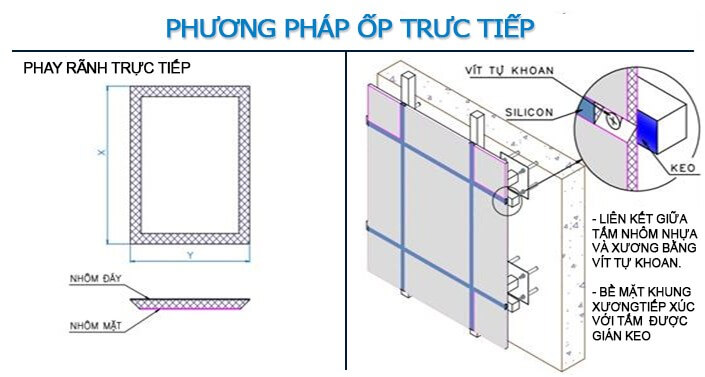 Hướng dẫn thi công Alu