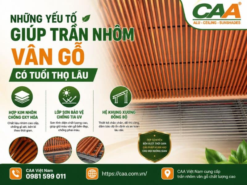 Trần nhôm vân gỗ có bền không