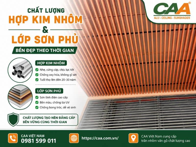 Trần nhôm vân gỗ có bền không